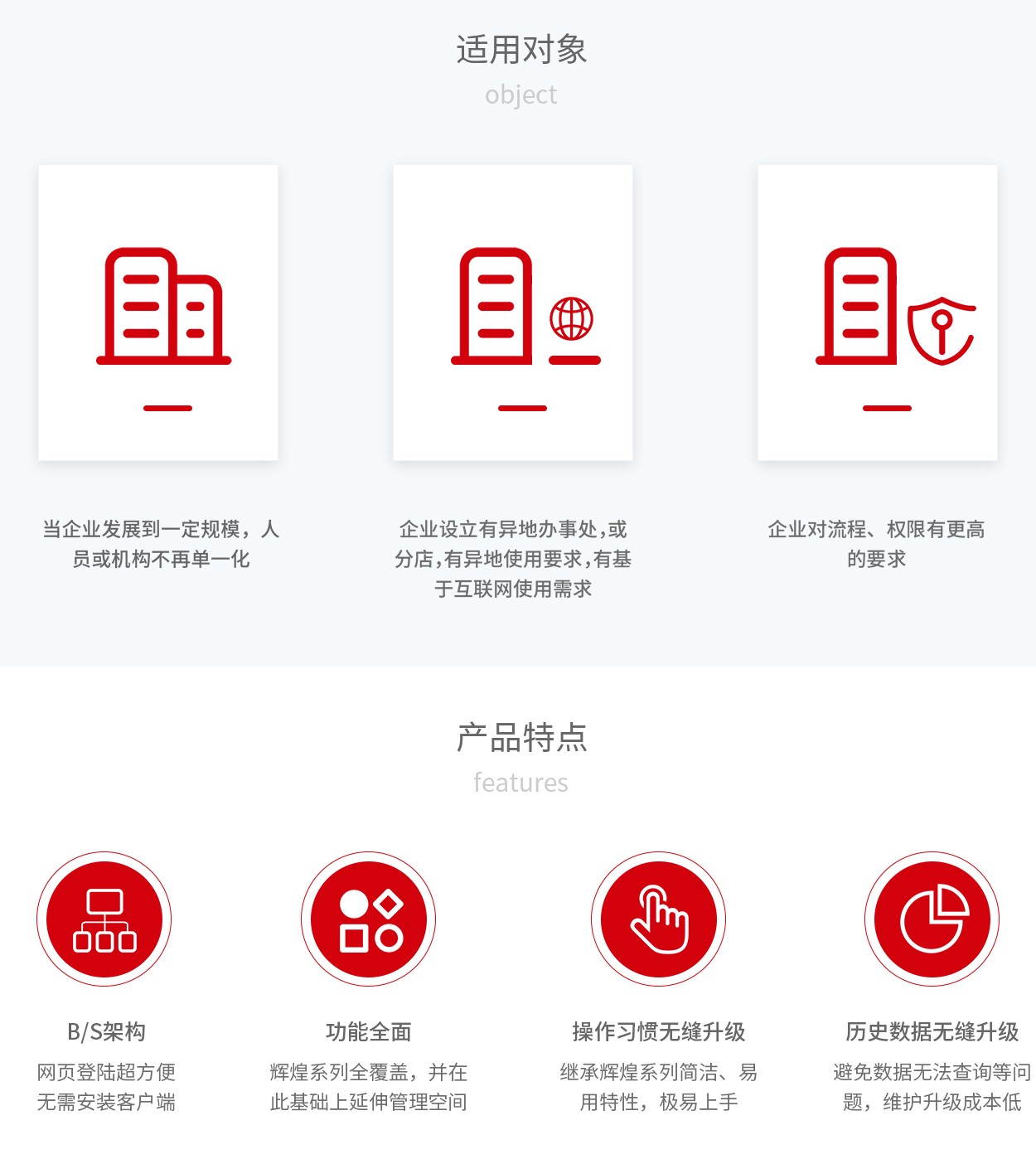 管家婆輝煌ERP，輝煌ONLINE，重慶管家婆輝煌適用對(duì)象